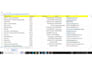 do b2b lead generation, linkedln leads and web research